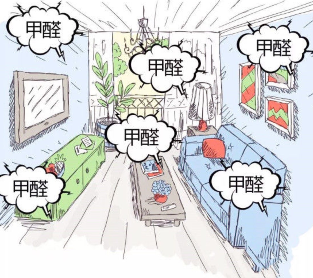 哪些装潢材料含甲醛？