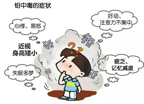 不含甲醛家具有吗、家具甲醛含量标准